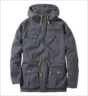 Textile Looms in india punjab ludhiana